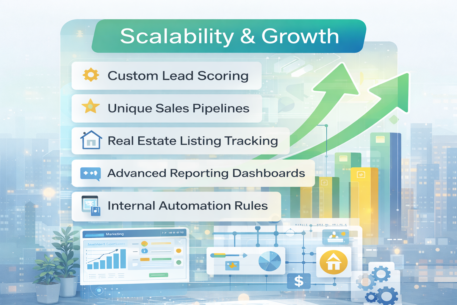 Custom CRM scalability features including lead scoring, unique sales pipelines, and advanced reporting dashboards