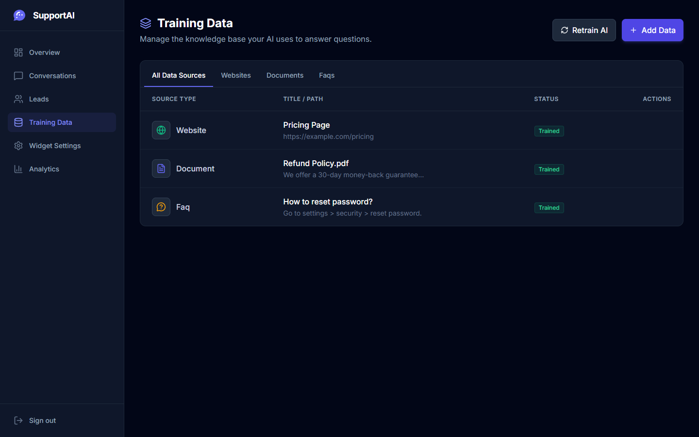 Knowledge Base Training Interface
