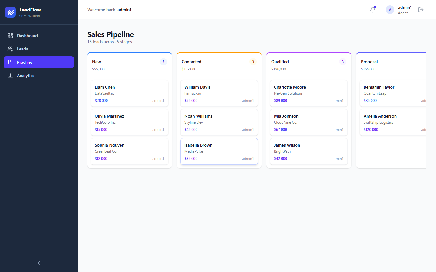 LeadFlow CRM - Kanban Sales Pipeline