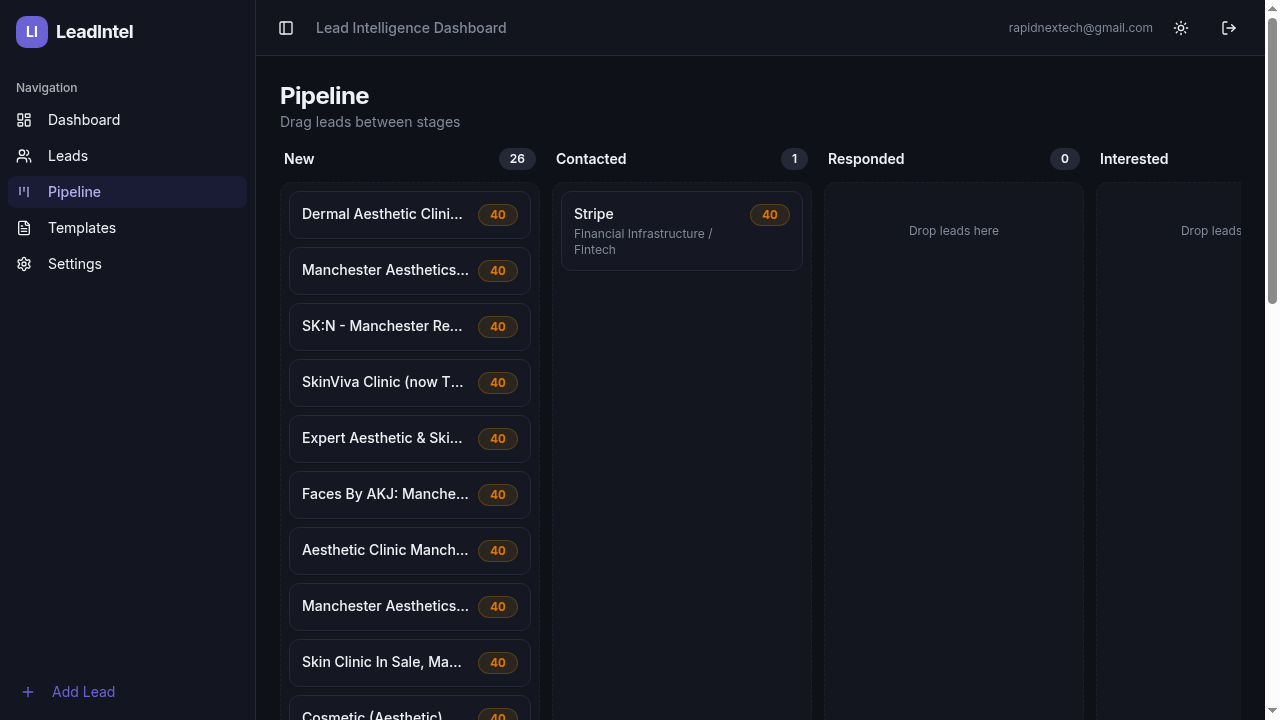 LeadIntel Kanban pipeline board with leads across New, Contacted, Responded, and Interested stages