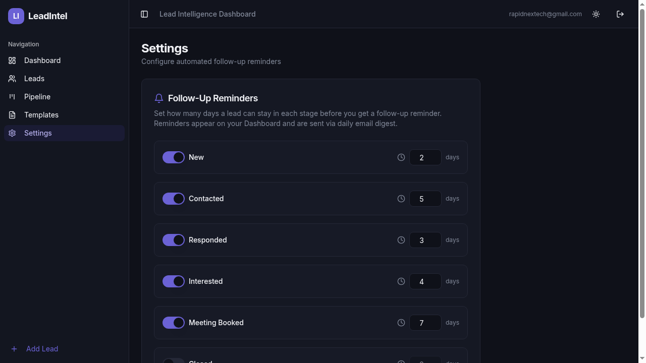 LeadIntel settings page with per-stage follow-up reminder configuration