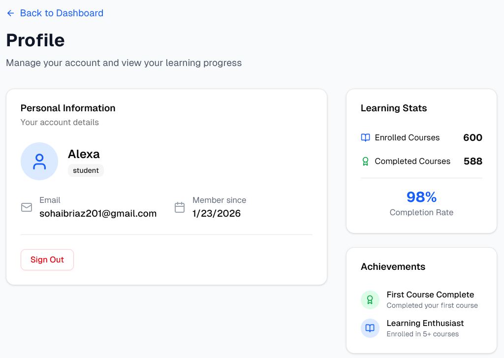 Student profile and learning history